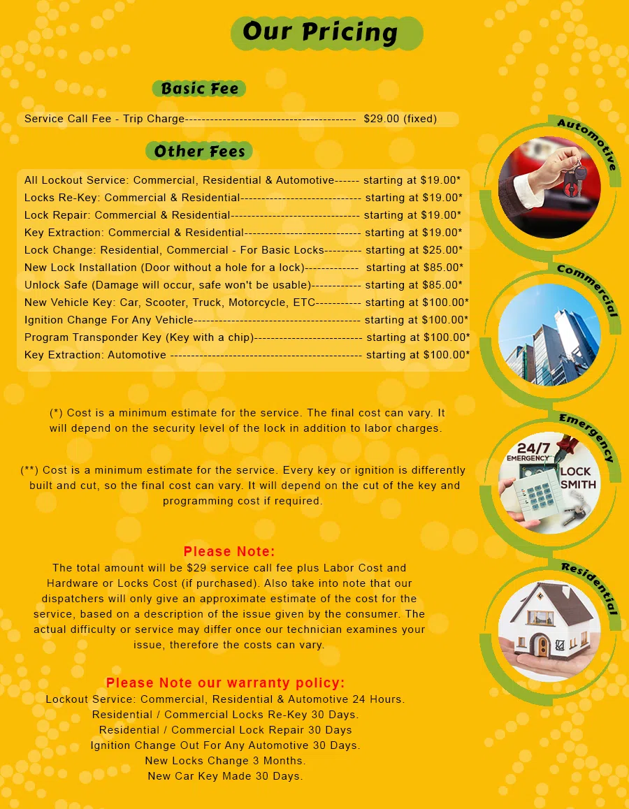 Master Lock Key Store Sunrise, FL 954-281-3205